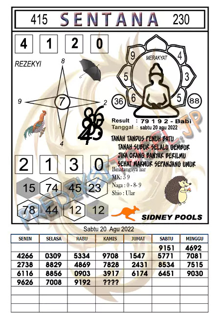 Prediksi Sentana Togel Sidney Hari Ini 20-08-2022