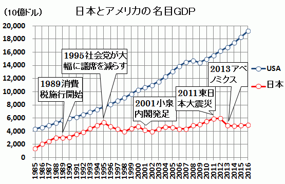 http://sightfree.blogspot.jp/2015/02/copyimf30.html