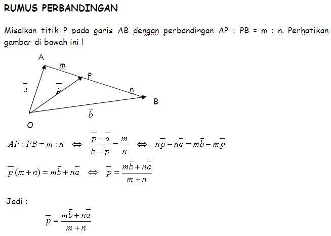 Contoh Soal Vektor Matematika Terupdate