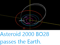 https://sciencythoughts.blogspot.com/2020/03/asteroid-2000-bo28-passes-earth.html