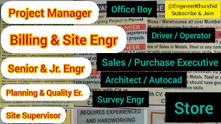 Bumper Vacancy। Latest Civil Engineering Jobs। Construction Jobs। Mumbai Jobs। Supervisor Jobs