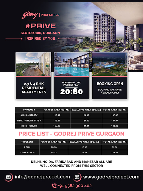 Godrej Prive sector 106 Gurgaon