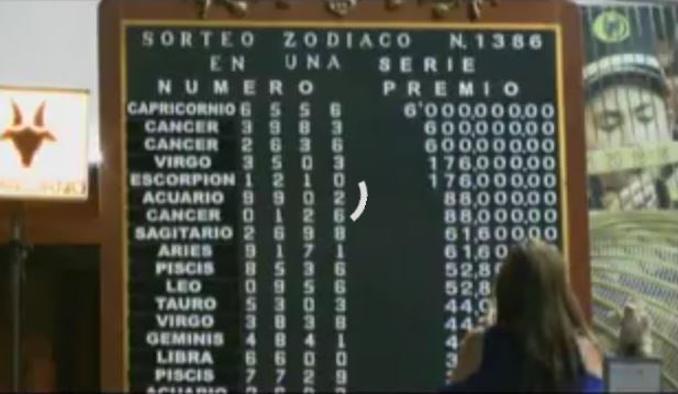 Sorteo Zodiaco 1373 - Resultado Sorteo Zodiaco 1334 de la Lotería Nacional ...