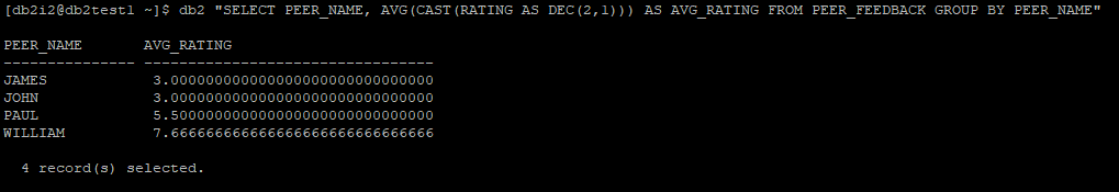 Sample DB2 Table Data