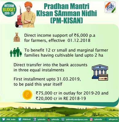 Pradhan Mantri KIsan SAmman Nidhi (PM-KISAN) - Full Information