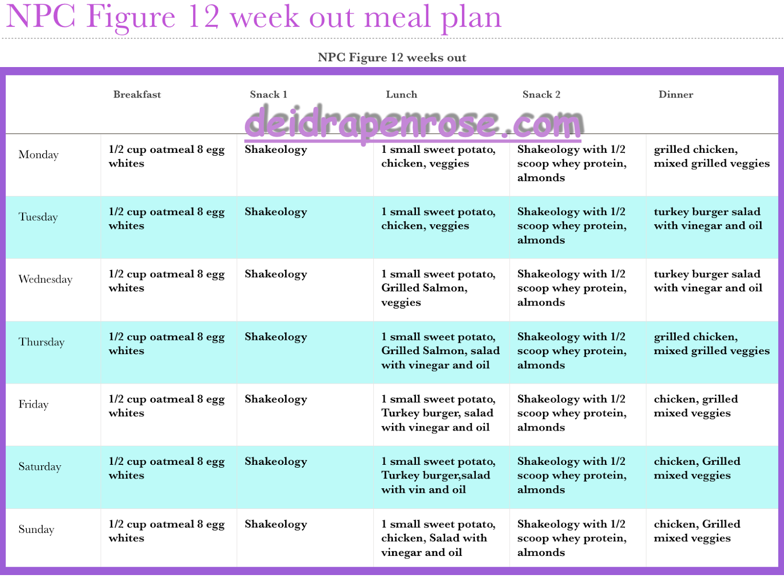plan weight loss meal plan t25 meal plan shakeology bodybuilding