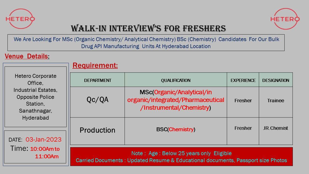 Job Availables, Hetero Walk In Interview For Bsc/ Msc For Fresher- QC/ QA/ Production Department