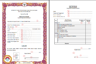 Terbaru Tahun 2018 Pengisian Blangko Ijazah Sanggup Dicetak Print
Komputer