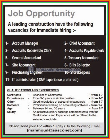 Immediate Job Vacancies for Doha Qatar