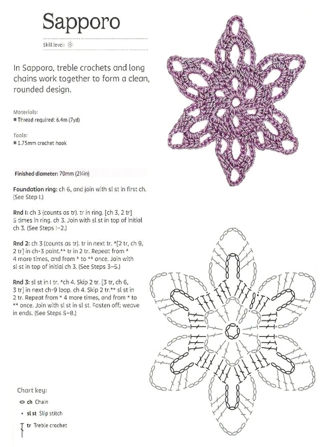 Christmas Crochet Snowflake Free Pattern Scheme 1