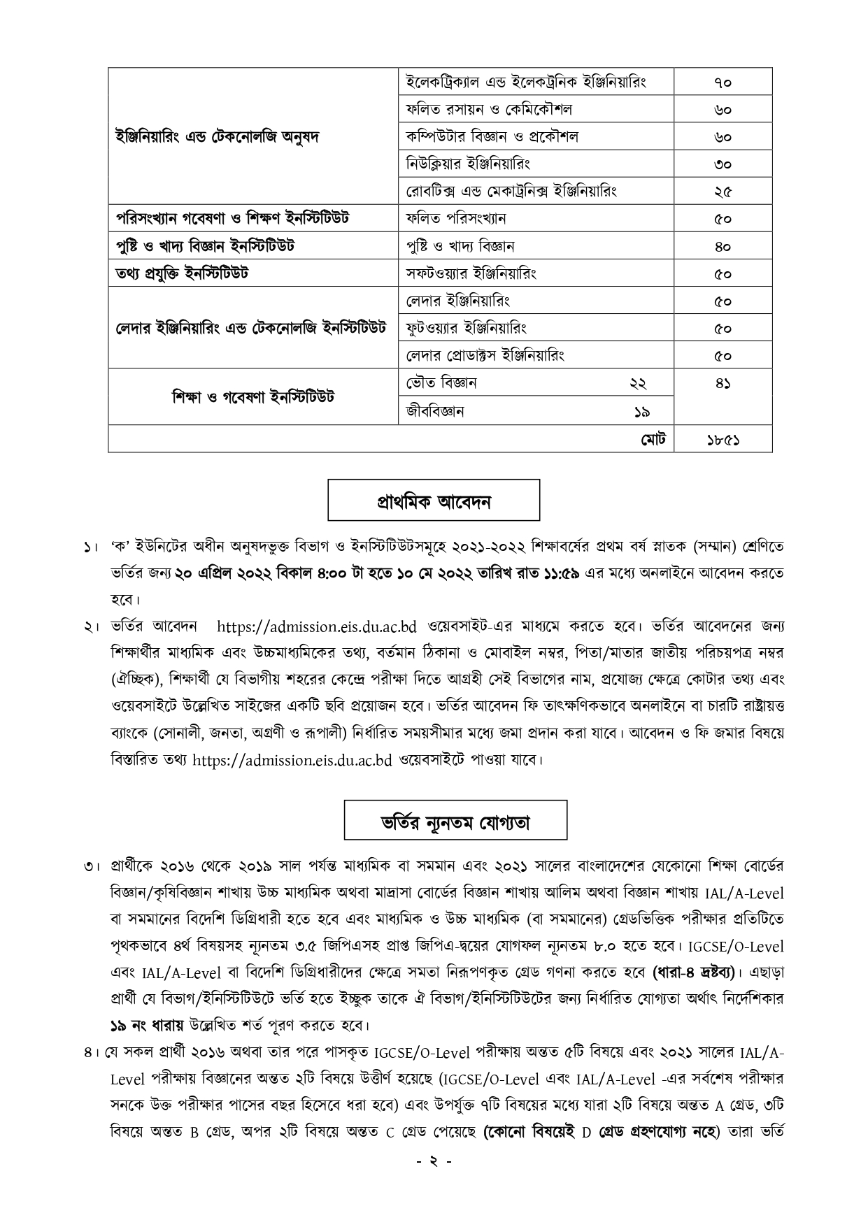 ঢাকা বিশ্ববিদ্যালয় ক ইউনিট ভর্তি বিজ্ঞপ্তি। DU A Unit Admission Circular 2021-2022