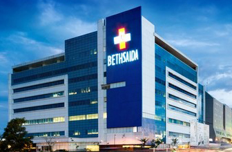 Alamat Rumah  Sakit  BETHSAIDA  Gading Serpong  alamat redaksi
