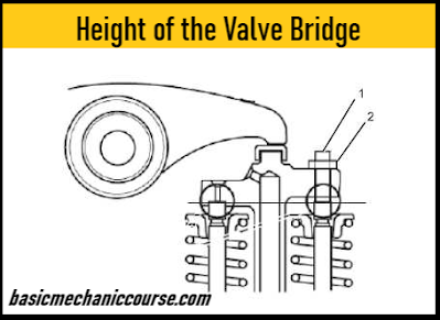 adjust-valve-lash