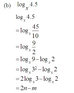 Matematik Tambahan: Indeks dan Logaritma