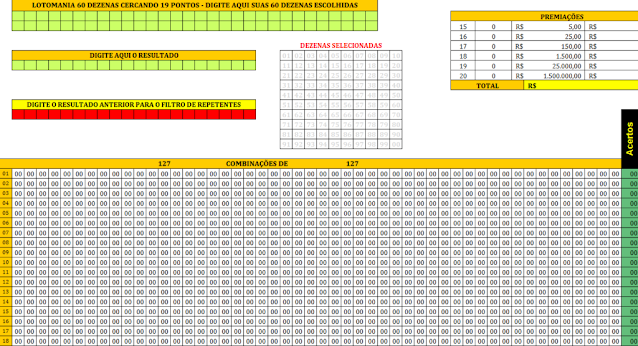 Lotomania com 60 dezenas cercando 19 acertos
