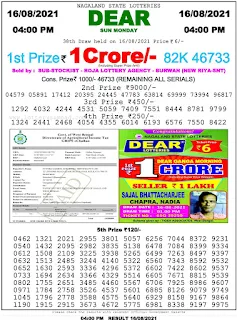 Nagaland State Lottery Result Today 16.8.21on 4pm