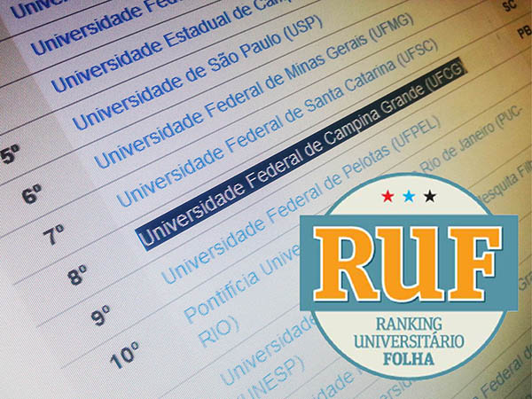 Ranking Universitário Folha - Campina Grande