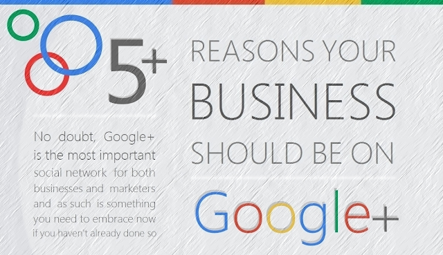 Why Your Business Should be on Google+ [INFOGRAPHIC]