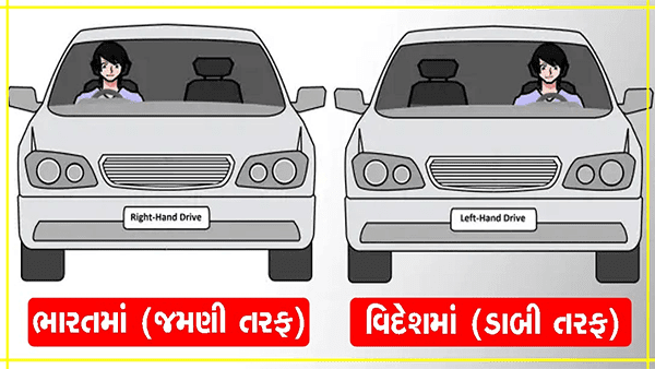 विदेशों में कार की स्टीयरिंग बाईं ओर और भारत में दाईं ओर क्यों होती है? - जाने यहाँ