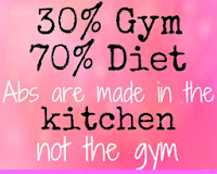 Eat Clean stripped, clean eating, abs made in the kitchen