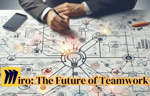 Miro: The Future of Teamwork