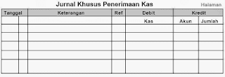 Jurnal Khusus