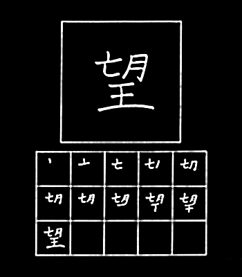 kanji berharap