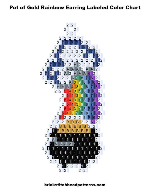 Free Pot of Gold Rainbow Earring Brick Stitch Seed Bead Pattern Labeled Color Chart