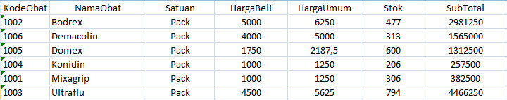 Export Data Ke Excel VB6