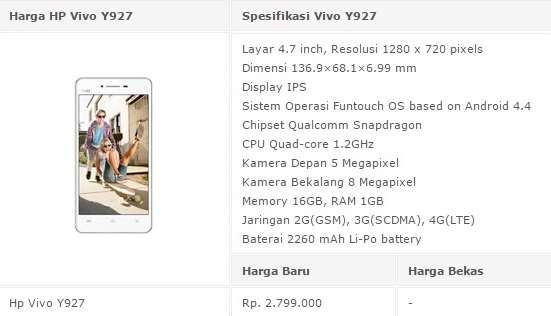 Daftar Harga HP/ Smartphone Vivo Seri Y Tahun 2017 Lengkap Dengan Spesifikasi