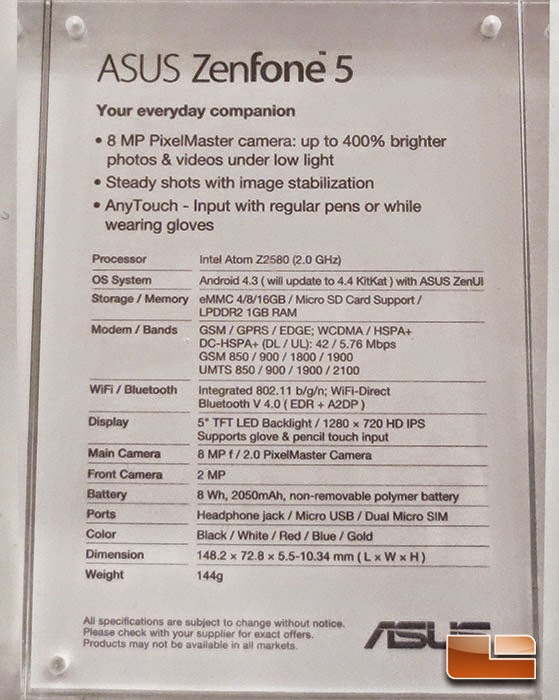Review Spesifikasi dan Harga Asus Zenfone 4/5/6 - KULI Posting