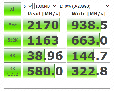 speed_ssd_m.2