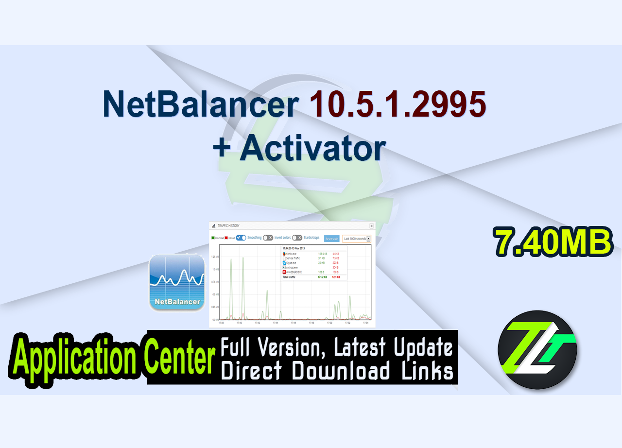 NetBalancer 10.5.1.2995 + Activator