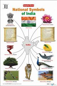 National Symbols of India