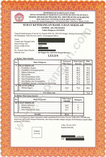 Aplikasi Cetak Skhus Sd Tahun 2015 Surat Keterangan Hasil Ujian Sekolah Lengkap Dan Terbaru Dadang Jsn