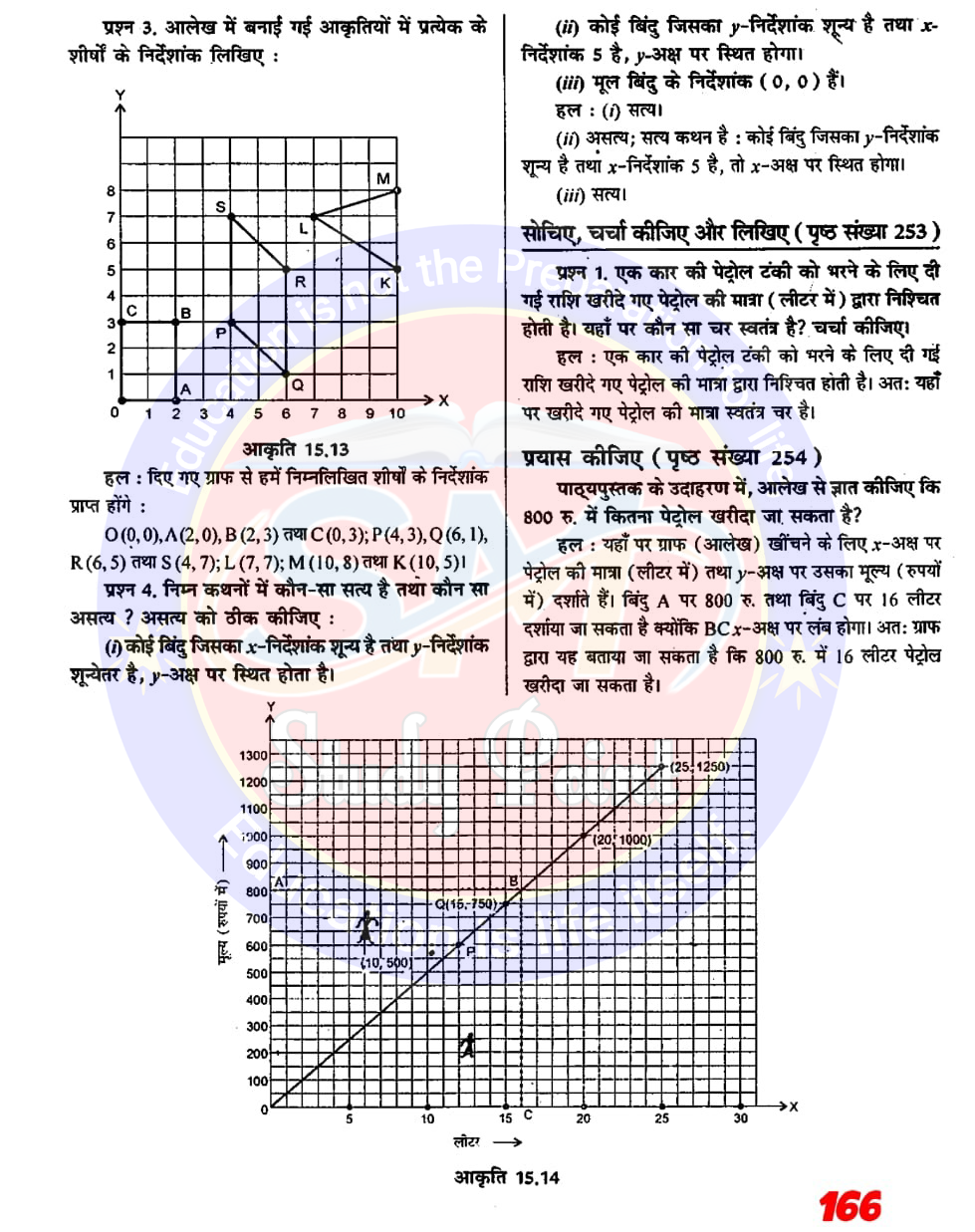 Class 8th NCERT Math Chapter 15 | Introduction to Articles | आलेखों से परिचय | प्रश्नावली 15.1, 15.2, 15.3 | SM Study Point