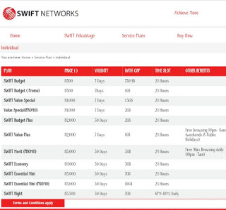 Swift-4G-Lte-free-browsing