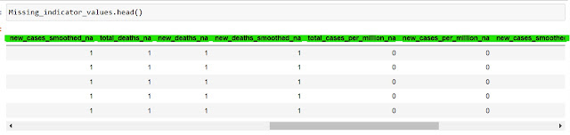 Verifying the data