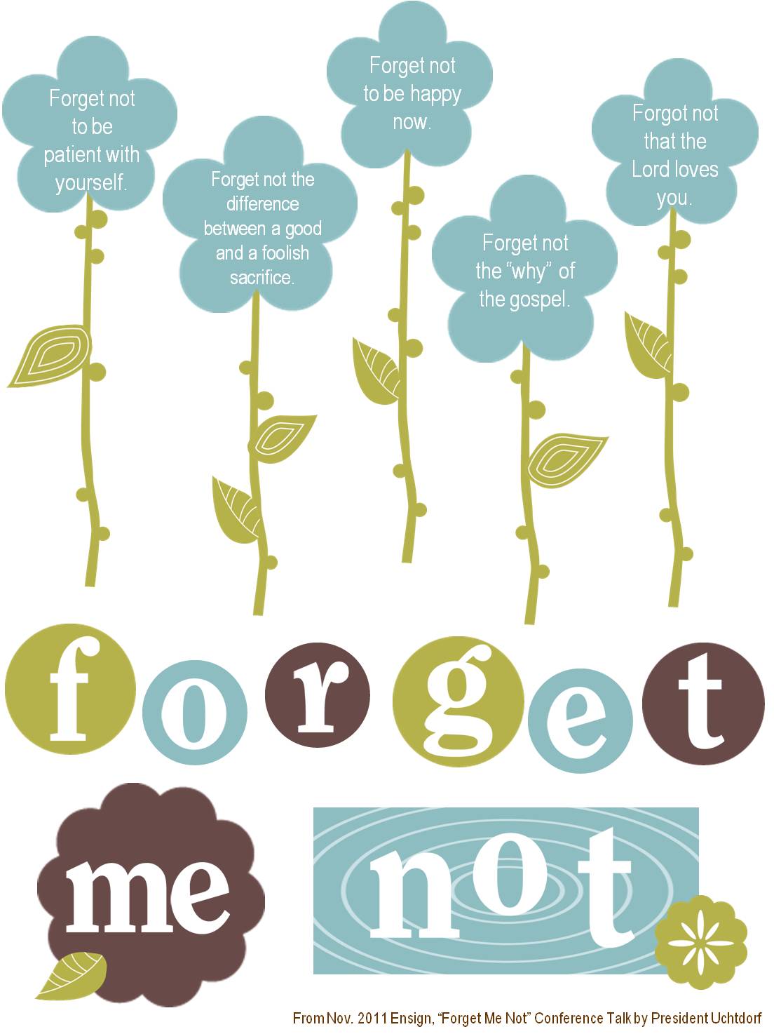 Forget-me-not - Wallpaper