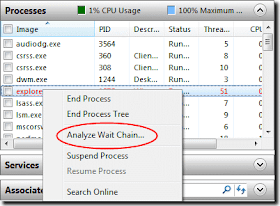 Analyze Wait Chain window