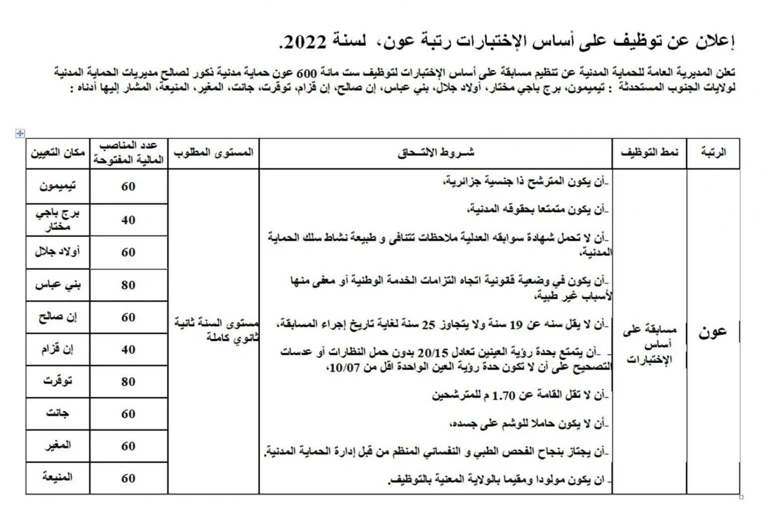 توظيف أعوان بالحماية المدنية 600 منصب