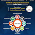 Soft Skills Training in Roorkee | Zenus Infotech