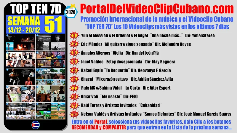 Artistas ganadores del * TOP TEN 7D * con los 10 Videoclips más vistos en la semana 51 (14/12 a 20/12 de 2020) en el Portal Del Vídeo Clip Cubano