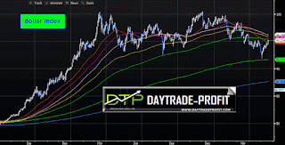 us dollar rate