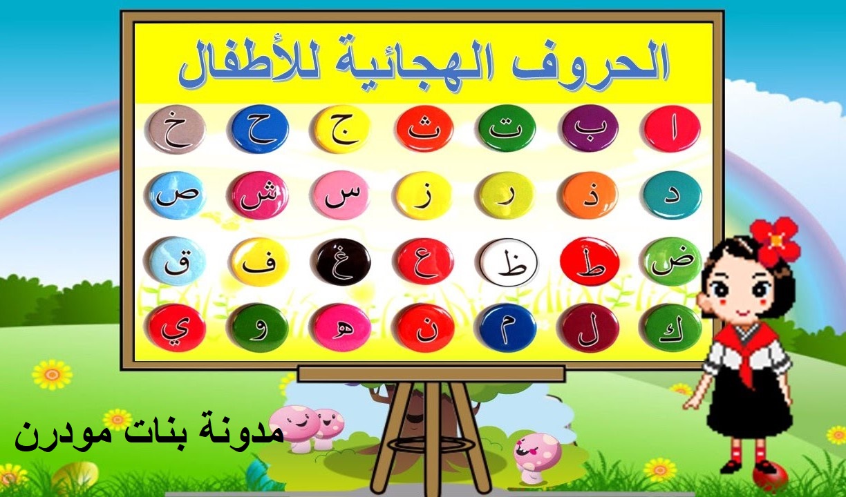 صور الحروف الهجائية