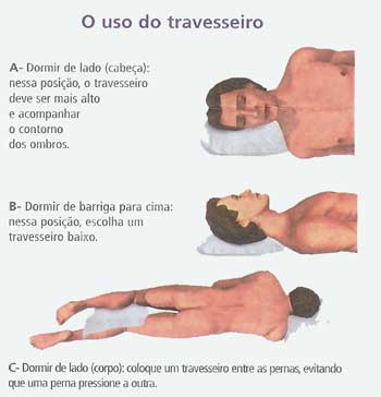 Pilates Pilates Postura Correta Para Dormir