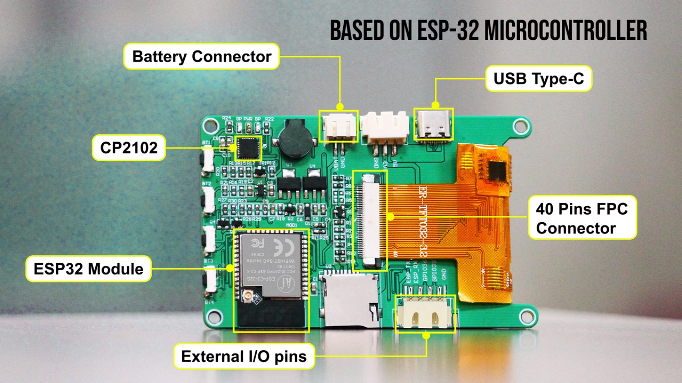 Touchsy ESP32-based display with built-in Wi-Fi and Bluetooth capabilities