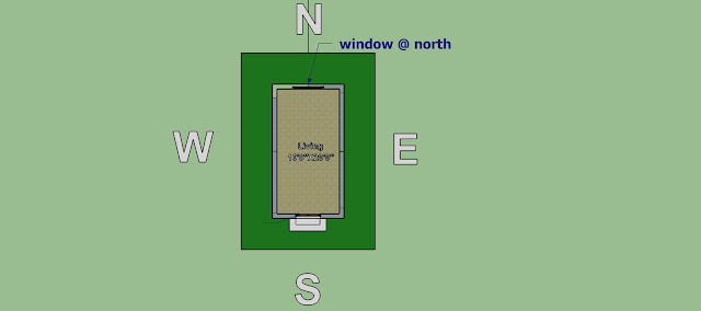 window at north