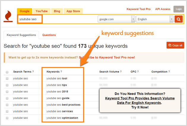 Keyword Research Tool for SEO