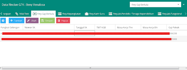 Cara Entri Riwayat Honor Bersiklus Pns Di Aplikasi Dapodik 2019